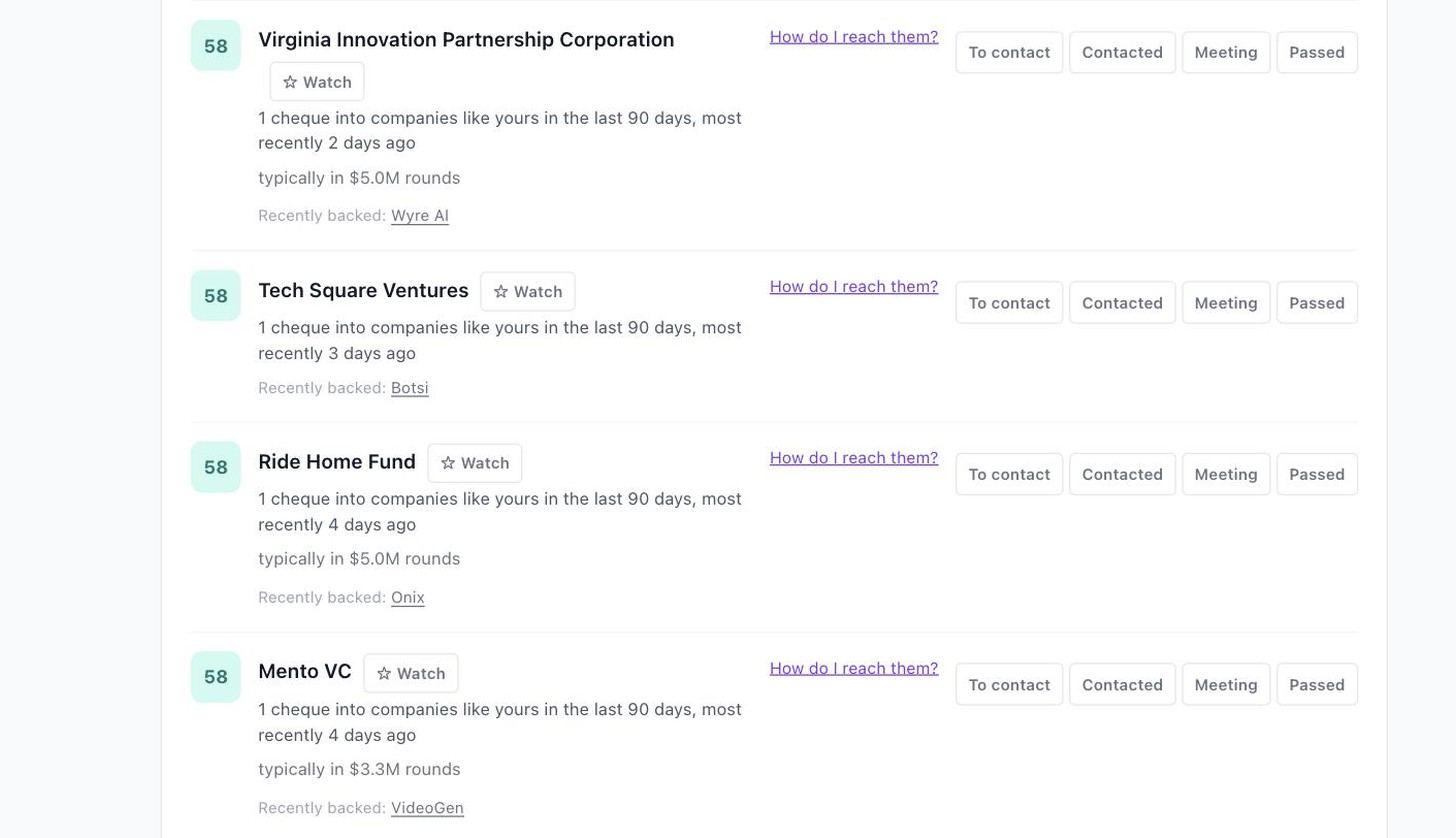 Ranked by fit, recent activity and a way in